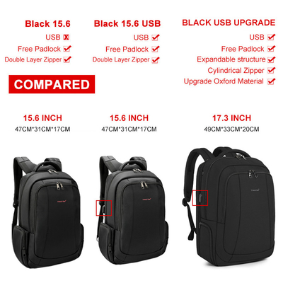 BSCI Usb Pengisian Ransel Laptop Perjalanan Bisnis Untuk Pria 29*9*20cm